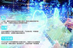 2025云计算行业展望：AI、下沉市场和出海战略将成增长引擎